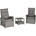 Rattan Garden Lounger Set, Reclining Armchairs, Coffee Table Outsunny