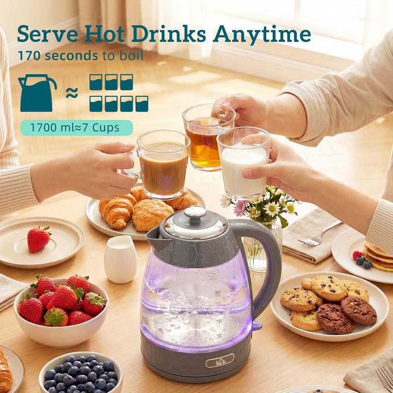 Kettle and Toaster Set 17L Fast Boil Kettle and 2 Slice Toaster with Browning Control Grey AOSOM