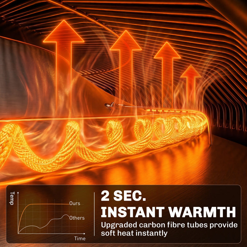 Close-up of glowing carbon fibre heating tubes illustrating instant warmth
