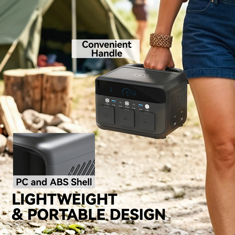Portable Power Station for Fast Home or Garden Backup Electricity with Quick 1.5 Hour Recharge Silver