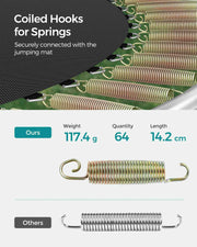 Close-up of SONGMICS trampoline EPE foam pole padding