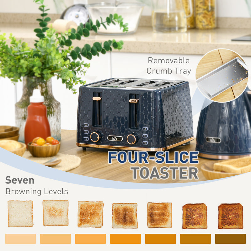 4 Slice Toaster and 17L Fast Boil Jug Kettle Set with Auto Shut Off and Crumb Tray Blue