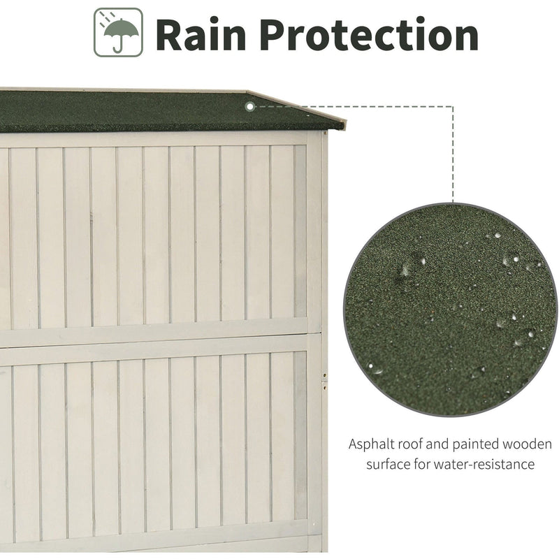 Rain protection panel for the grey shed showing rain beading on the roof