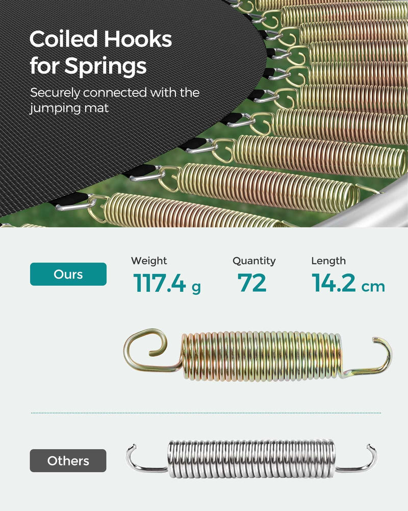 Close-up of galvanised steel frame joints and coiled springs