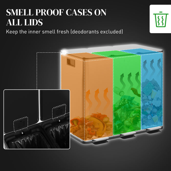 Steel Triple Kitchen Pedal Bin 3 x 15L with Soft Close Lid and Removable Buckets by HOMCOM