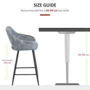 Set of 2 Velvet Bar Stools with Steel Legs for Kitchen Island or Dining Area Grey