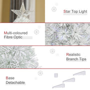 Close-ups of the star top light, multicoloured fibre optic tips and the detachable base