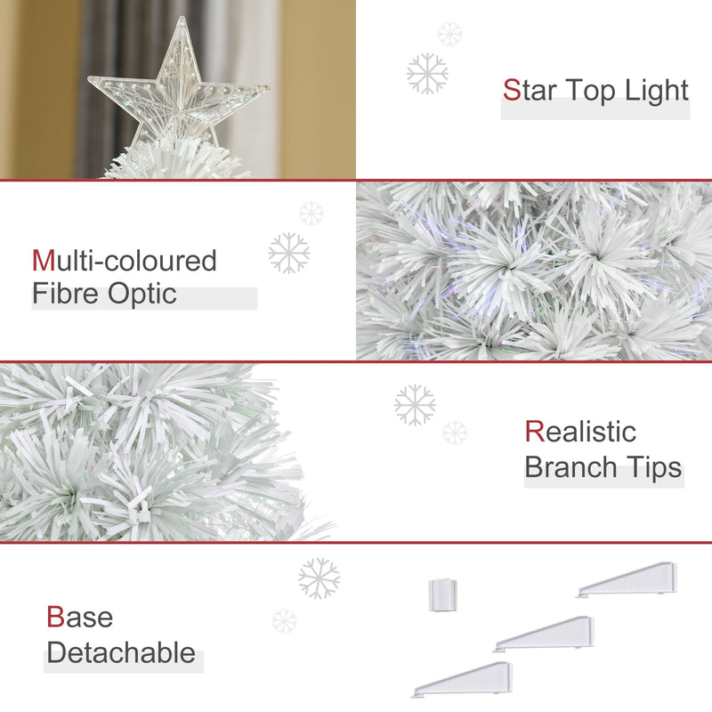 Close-ups of the star top light, multicoloured fibre optic tips and the detachable base