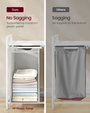 Comparison showing the plastic base panel preventing the bag from sagging