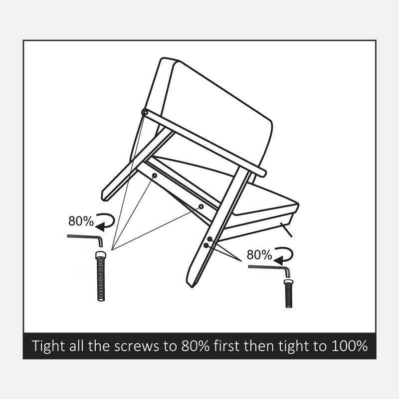 Assembly diagram showing screws tightened to 80% first, then 100%
