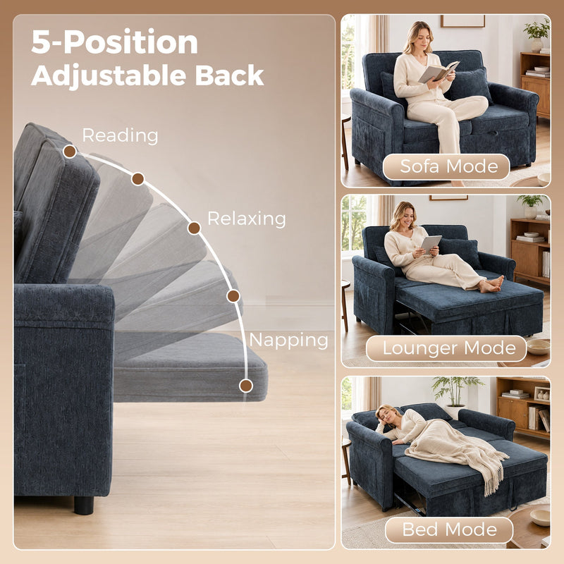 Backrest angle chart showing 5 positions for reading, relaxing and napping in sofa, lounger and bed mode