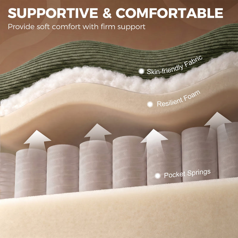 Cutaway illustration of the foam, springs and fabric cushion layers