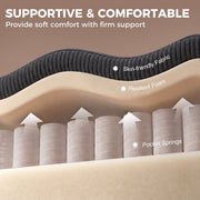 Cutaway graphic showing the pocket springs and resilient foam inside the seat