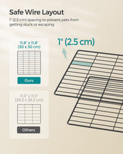 Panel comparison showing the playpen's 30 x 30 cm mesh panel and 2.5 cm wire spacing against a smaller rival panel