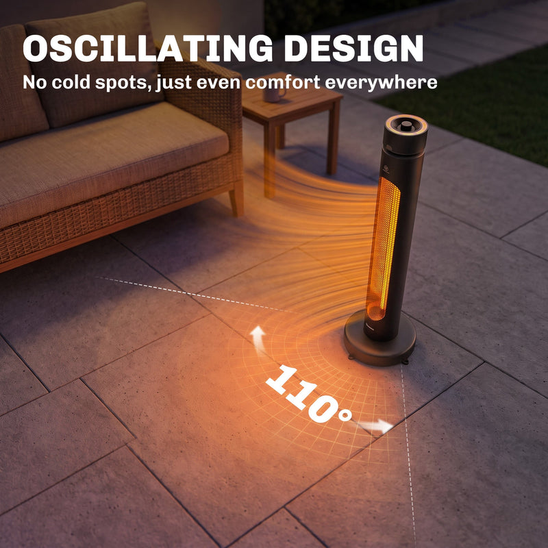 Diagram showing the heater's 110-degree oscillating heat spread on a patio