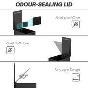 Black 20L slim stainless steel pedal bin showing the odour-sealing, soft-close and stay-open lid