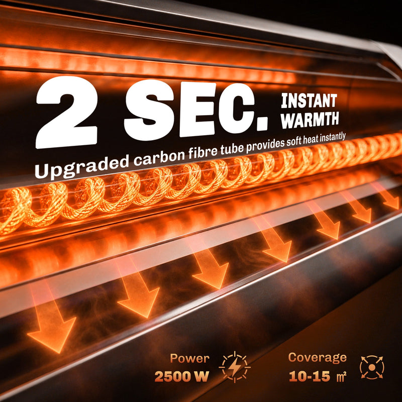 Close-up of the glowing carbon fibre heating tube showing 2500W power and 10-15 sqm coverage