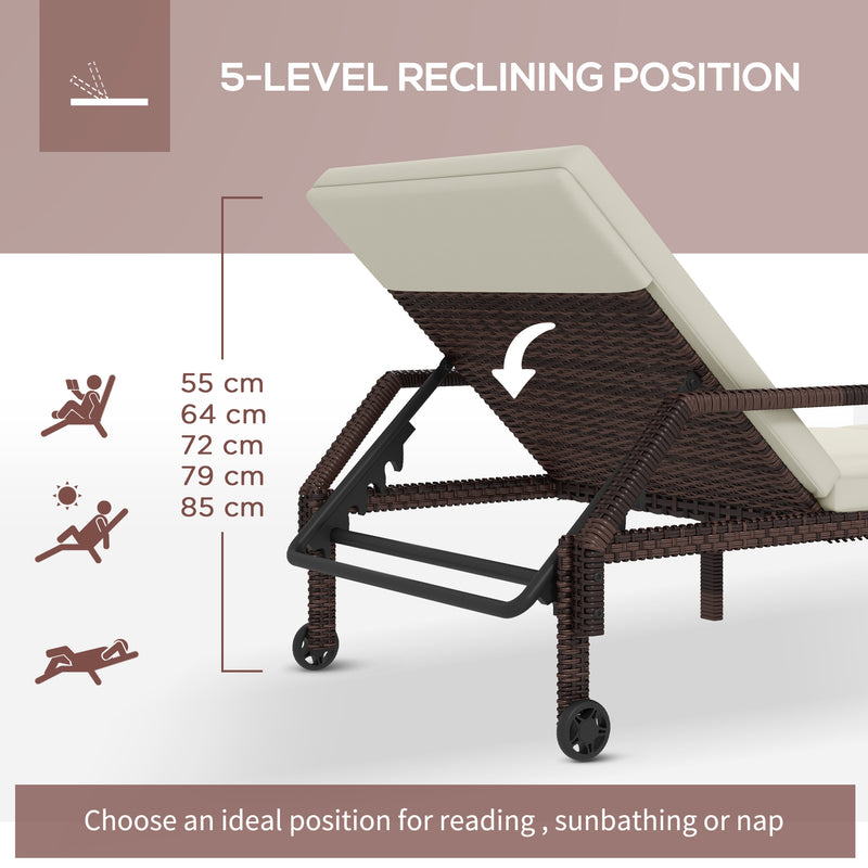 Set of 2 Cream White Rattan Sun Loungers with Adjustable Backrest and Wheels for Garden