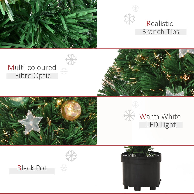 Panel showing realistic branch tips, multicoloured fibre optic, warm white LED light and black pot