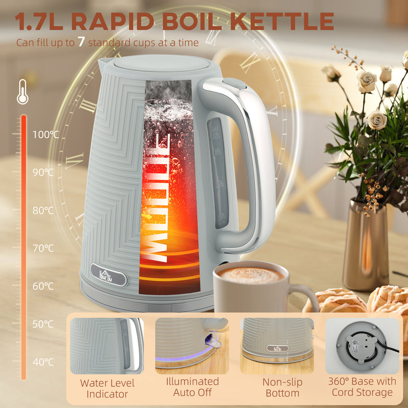Grey Modern Kettle and Toaster Set for Fast Breakfast Preparation Dual Function Design