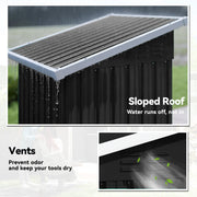 Close-up of the sloped roof shedding water and the side vents