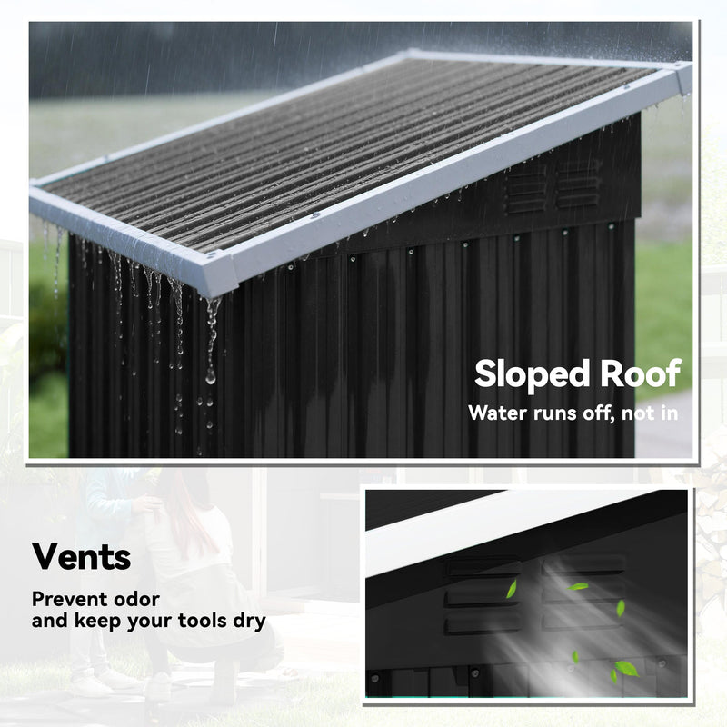 Close-up of the sloped roof shedding water and the side vents