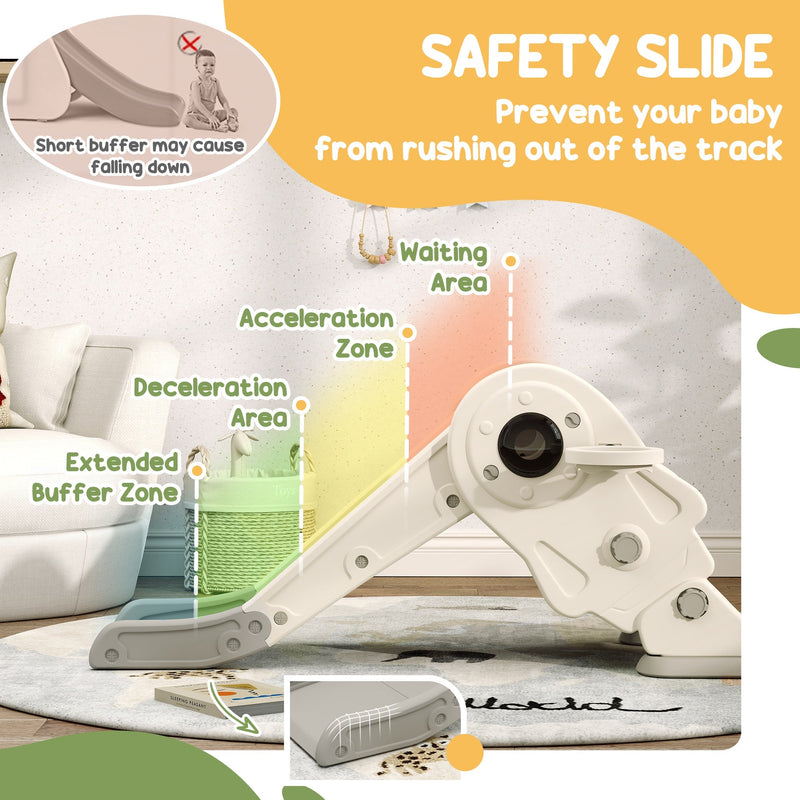 Diagram of the slide's waiting, acceleration, deceleration and buffer zones