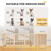 Dimension diagram showing the dog gate open at 150 cm long, 61 cm high and folded to 36 cm, suitable for dogs under 10 kg and 40 cm shoulder height