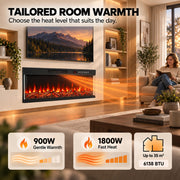 Heat settings shown as 900 W gentle warmth and 1800 W fast heat for up to 35 m²
