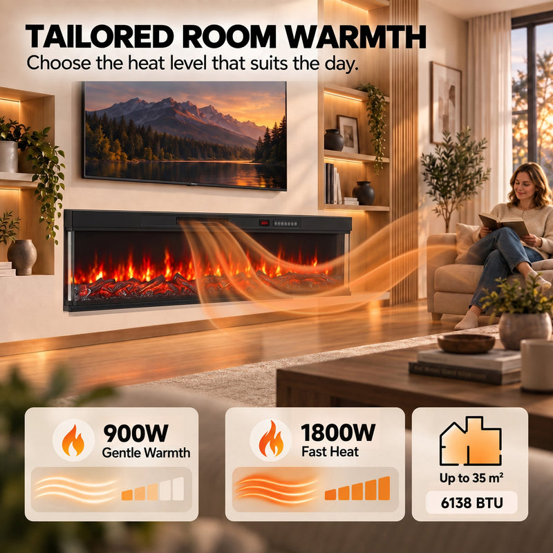 Heat settings shown as 900 W gentle warmth and 1800 W fast heat for up to 35 m²