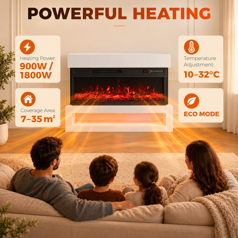 Powerful heating graphic showing 900W/1800W power, 7–35 m² coverage, 10–32°C temperature range and ECO mode