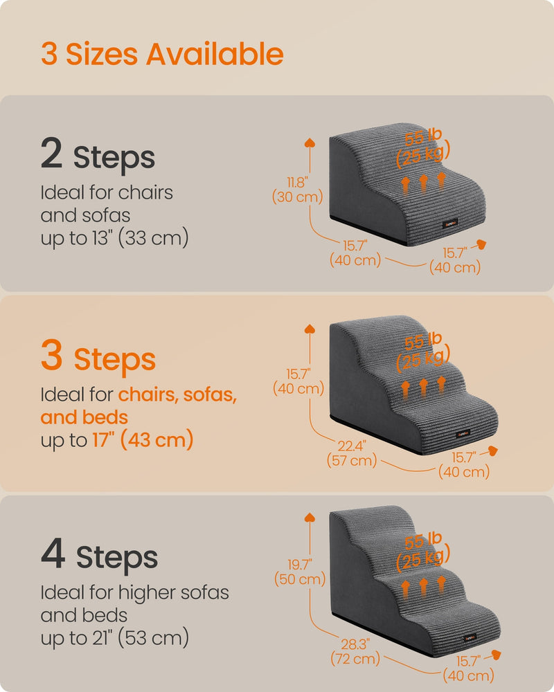 Labelled size chart comparing 2-step, 3-step and 4-step versions with dimensions