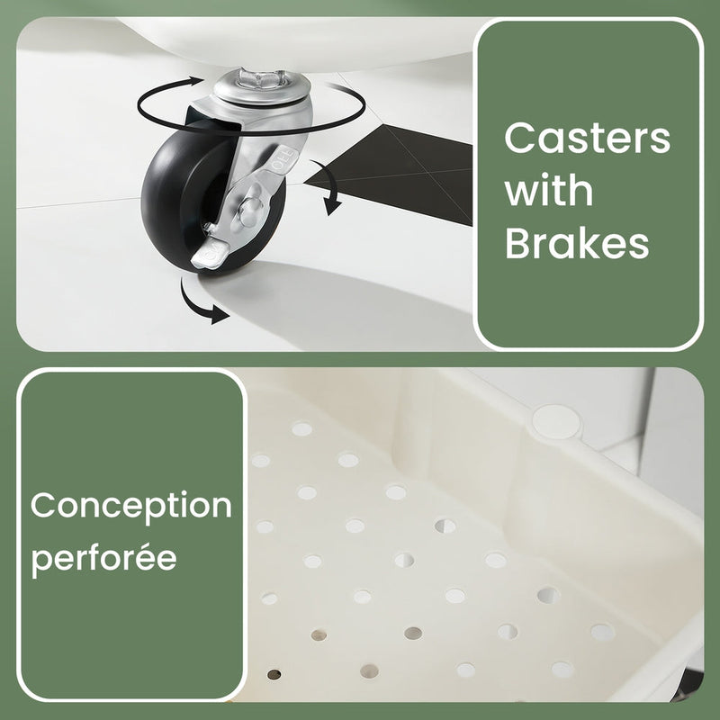 Feature panel showing a locking castor and the perforated base of a white basket