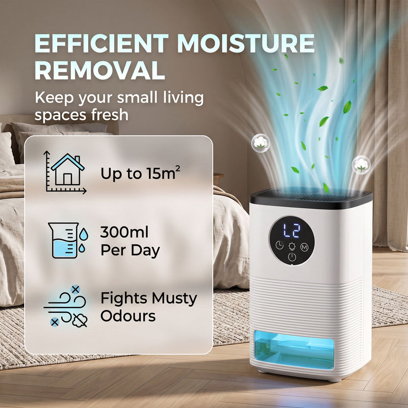 Infographic showing up to 15 square metre coverage and 300ml per day moisture extraction