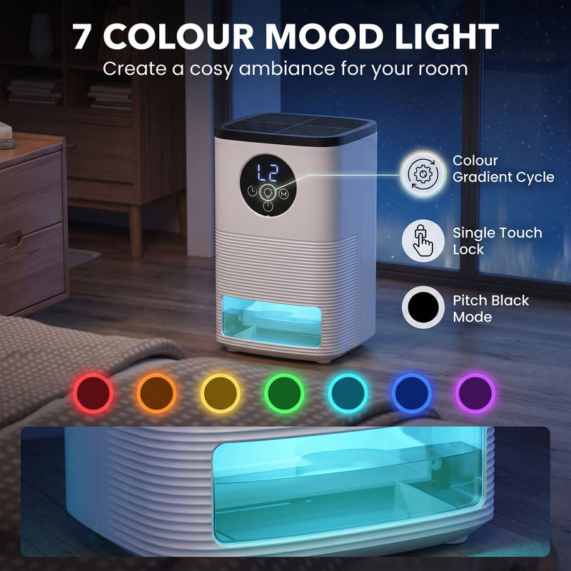 Infographic showing the 7-colour RGB mood light, single touch lock and pitch black mode