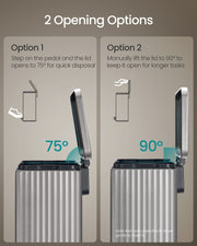 Diagram showing the lid's two opening options: 75 degree pedal-step and 90 degree hand-lift