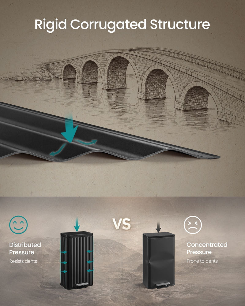 Diagram comparing the fluted body's dent resistance to a flat-sided bin