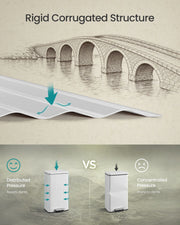 Diagram comparing the fluted body's dent resistance to a flat-sided bin