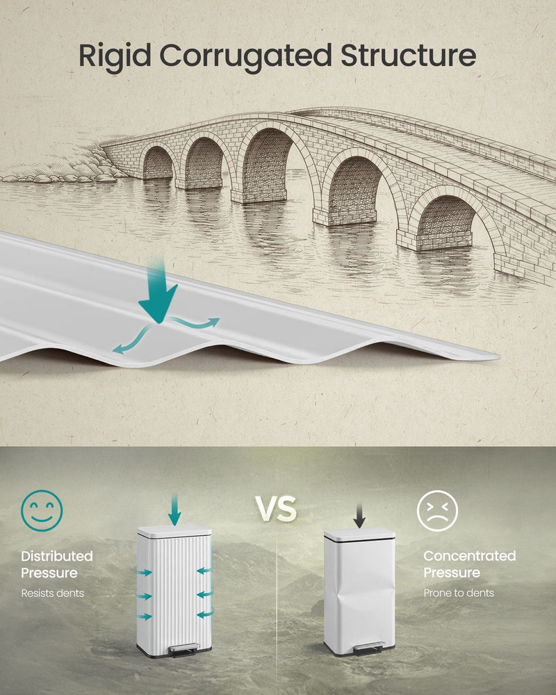 Diagram comparing the fluted body's dent resistance to a flat-sided bin