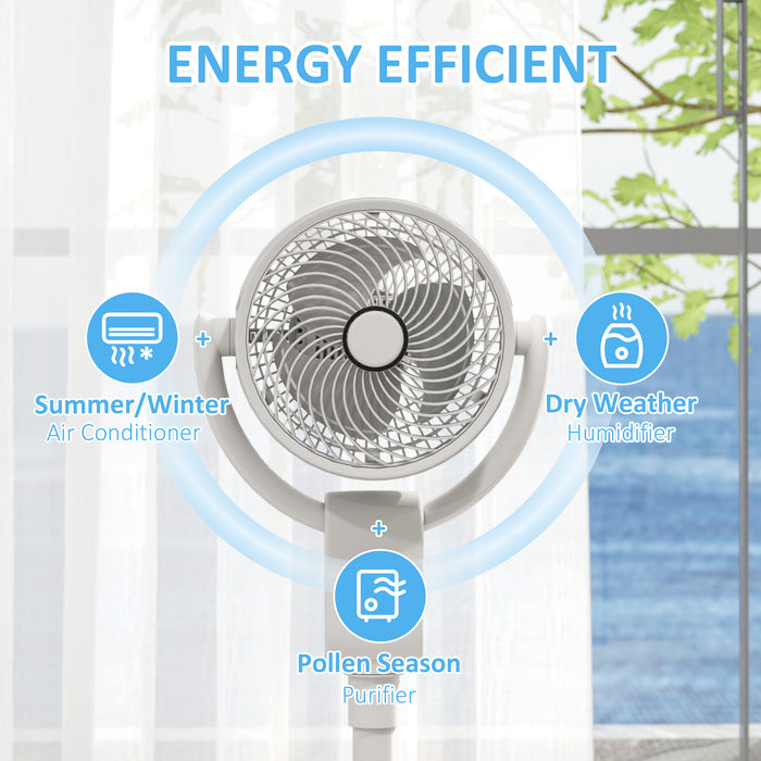 White Pedestal Air Circulation Fan with Oscillating Function by HOMCOM