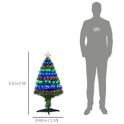Dimensions diagram showing 0.9 m height and 0.48 m width next to a 6ft person silhouette