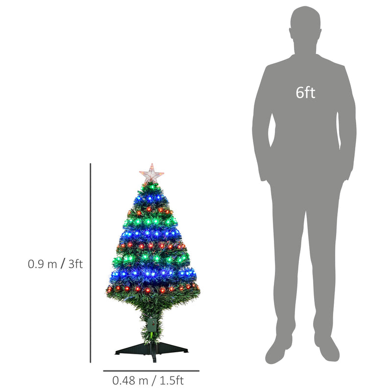 Dimensions diagram showing 0.9 m height and 0.48 m width next to a 6ft person silhouette