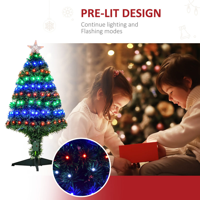 Pre-lit design panel with the tree and a close-up of the lights