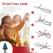 Four-step diagram for spreading out the branch tips beside a mother and child decorating