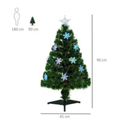 Dimensions diagram showing 90 cm height and 45 cm width next to a 180 cm person silhouette