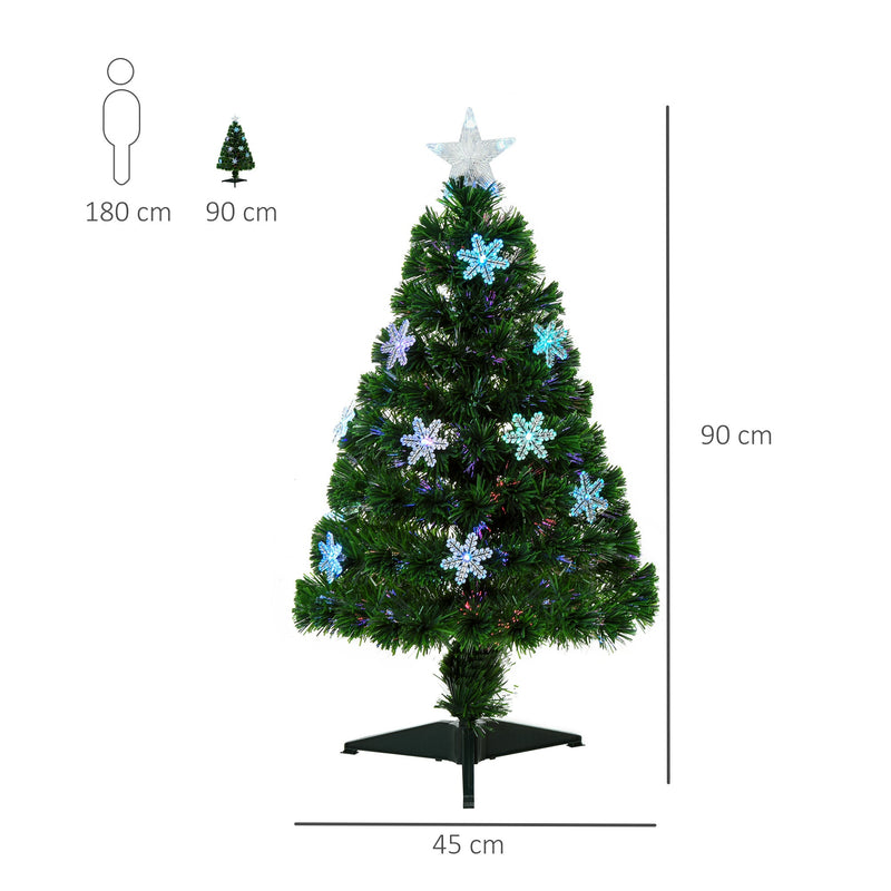 Dimensions diagram showing 90 cm height and 45 cm width next to a 180 cm person silhouette