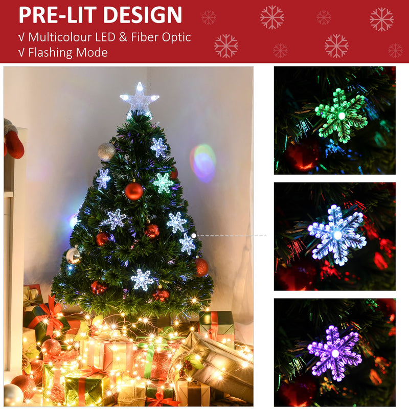 Pre-lit design panel with the tree beside gifts and close-ups of colourful LED snowflakes
