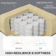 Retro Wingback Accent Chair With Button Tufted Backrest For Living Room Comfort Light Grey