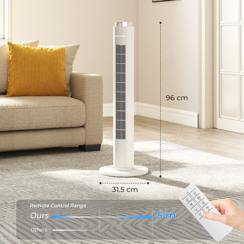 Tower Fan with Quiet Sleep Mode and App Control for Bedrooms and Living Rooms White
