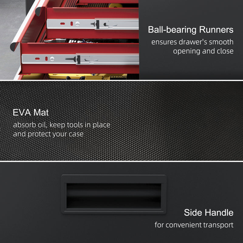 Rolling Tool Storage Chest with Two-Part Design for Garage or Workshop Black Red